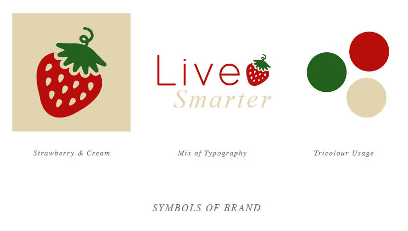 Strawberry Office icons